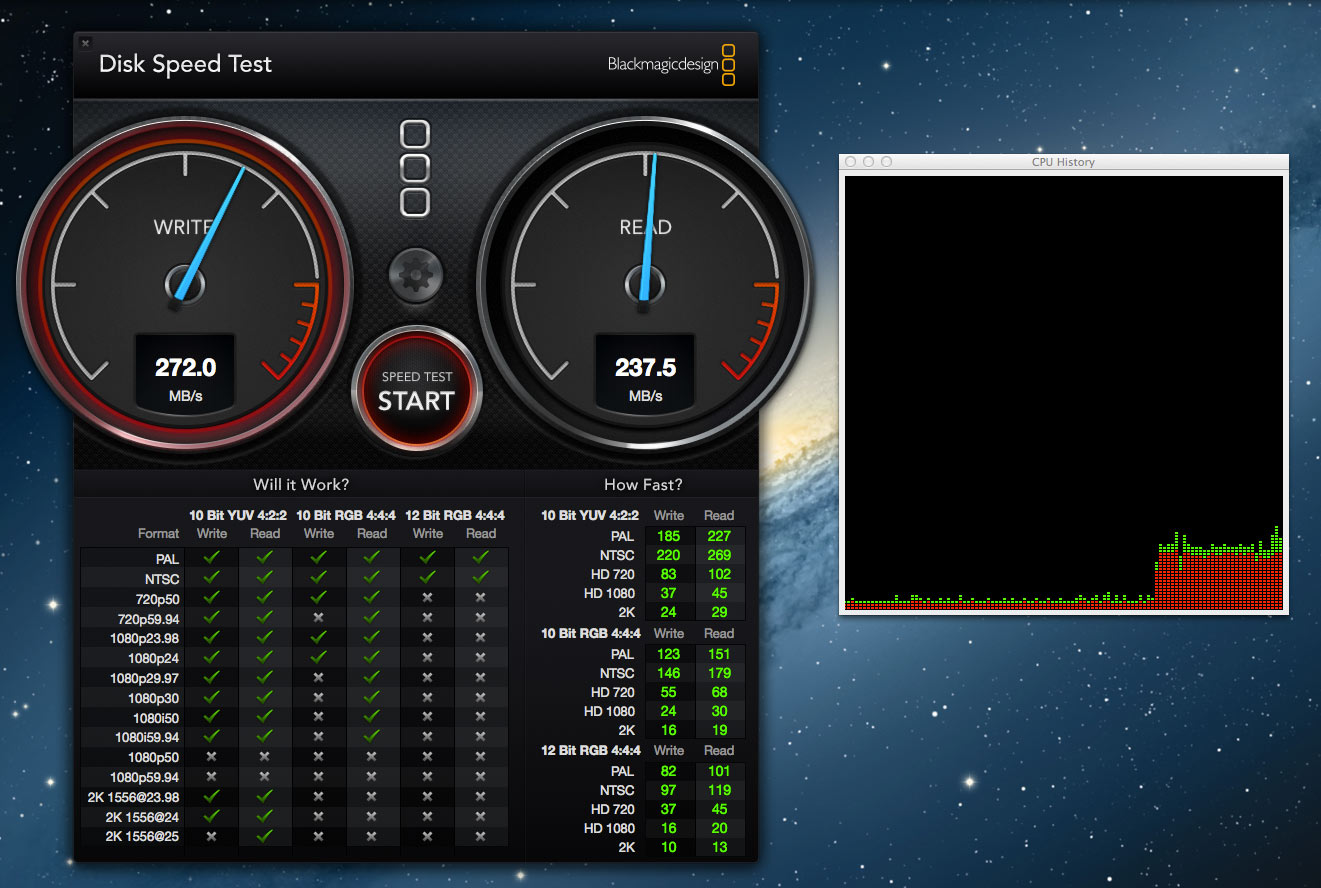 Drobo 5D CPU usage